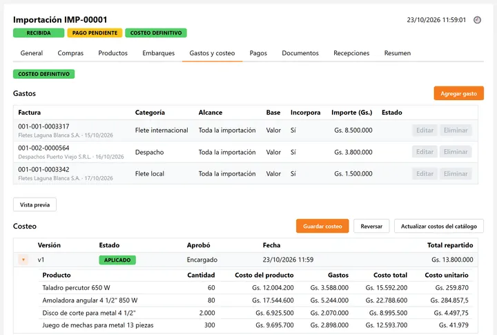 Costeo de una importación: gastos repartidos y costo por producto.
